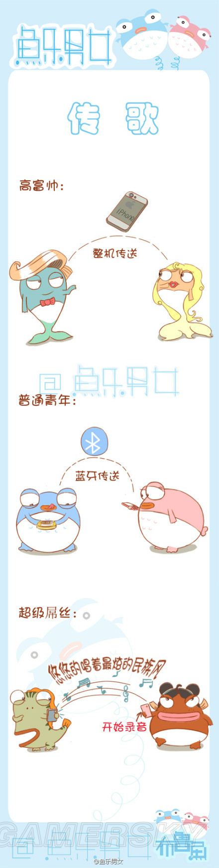 游民星空_