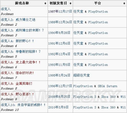 游民星空_