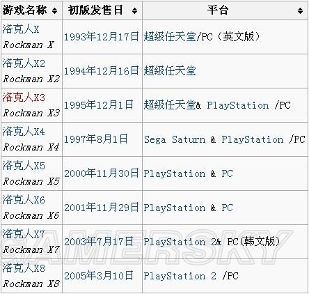 游民星空_