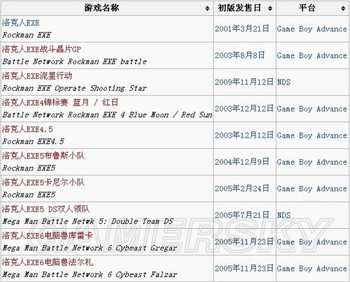 游民星空_