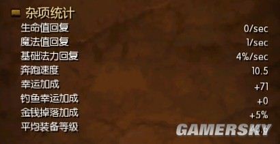 火炬之光2(Torchlight 2) 合成配方