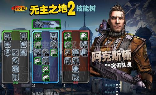 邊緣禁地2(Borderlands 2) 全職業3系天賦推薦配點與心得