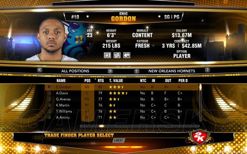 NBA 2K13 王朝攻略