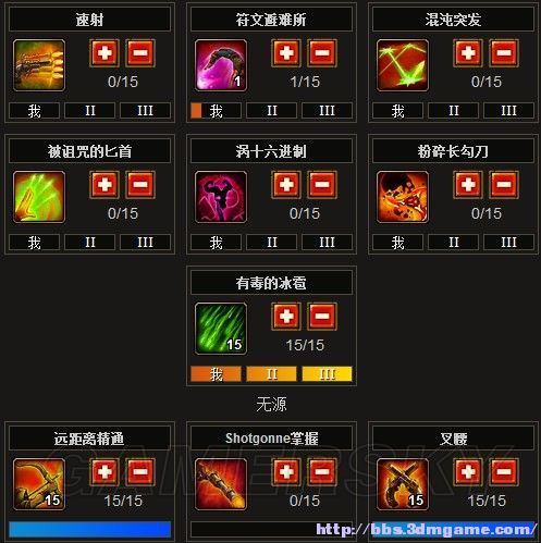 火炬之光2(Torchlight 2) 槍手個人配點心得