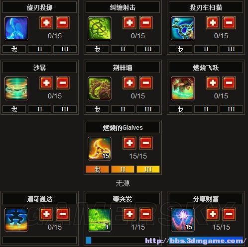 火炬之光2(Torchlight 2) 槍手個人配點心得