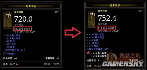 暗黑破壞神3(Diablo 3) 紅寶石和飾品加傷害算法