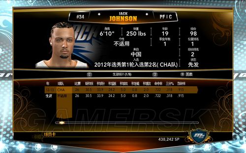 NBA 2K13 搶籃板心得