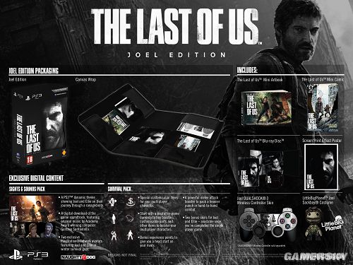 《美国末日(the last of us》欧洲特别版公布 萝莉女主独当一面