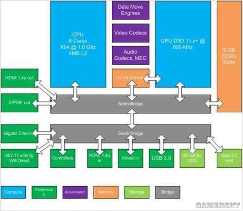 悠少暑假止已到临《我的暑假 4》最新谍报