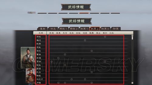 三国志12 威力加强版 秘策系统使用一些发现 游民星空gamersky Com