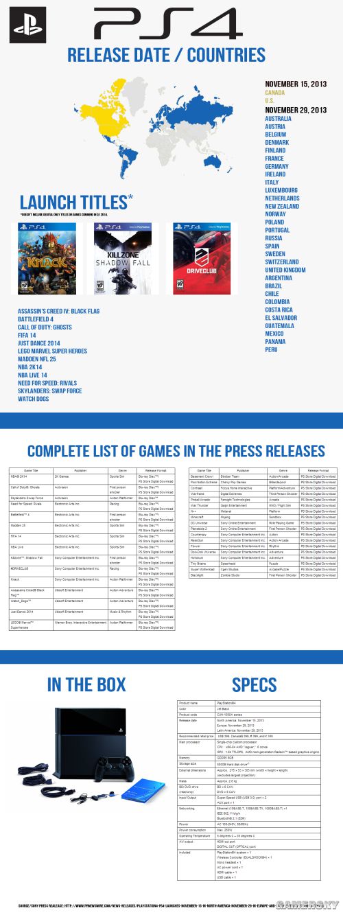 索尼逆天!手机买游戏 PS4可自动开机下载 下载