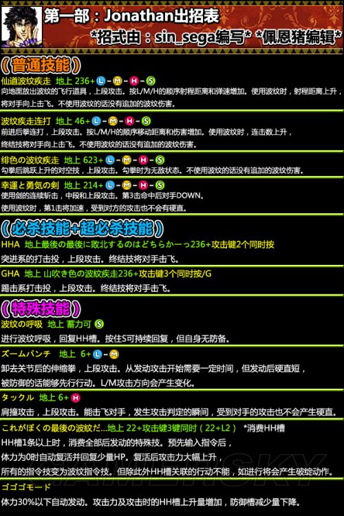 《乔乔奇妙冒险:全明星大乱斗》出招表
