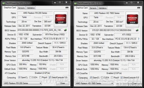 搞基成功r9280x与hd7970交火效果非常好