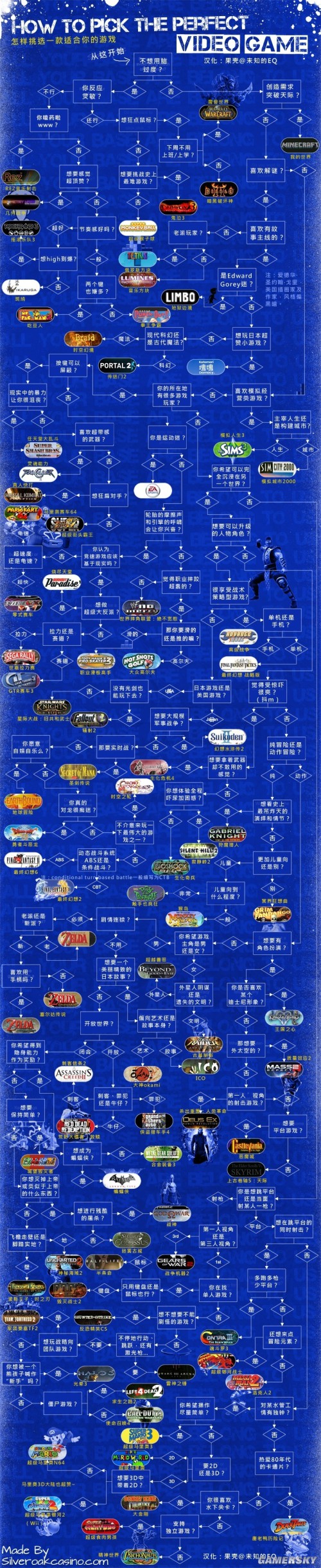 君妹妹時尚服裝（君君女裝）