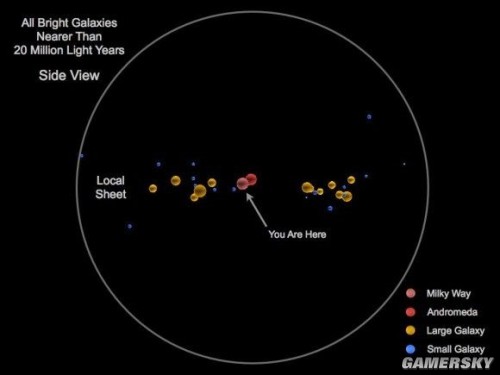 游民星空