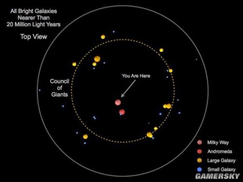 游民星空