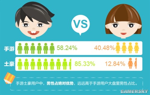 投资资产固定规模高位交通继续运转