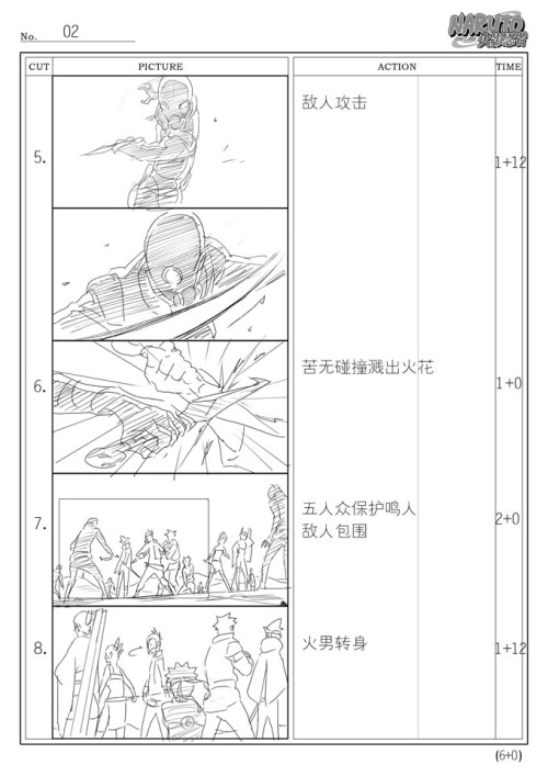 网曝火影忍者ol剧情op分镜图疑与动画结局有关