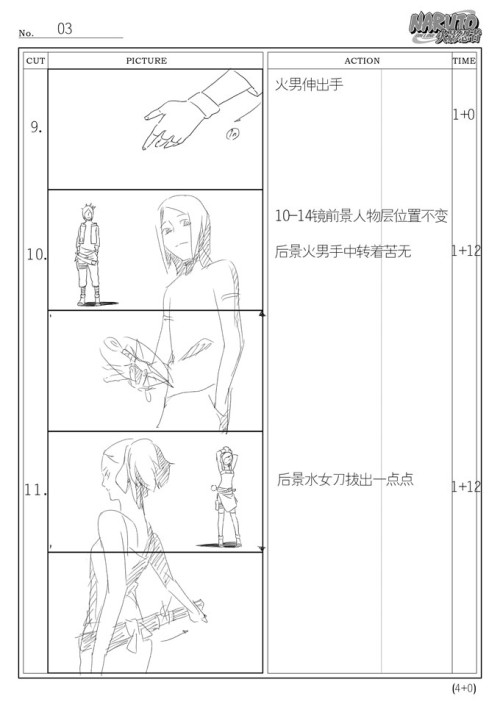 网曝《火影忍者ol》剧情op分镜图 疑与动画结局有关