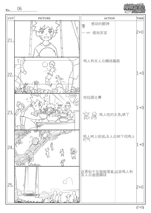 网曝《火影忍者ol》剧情op分镜图 疑与动画结局有关