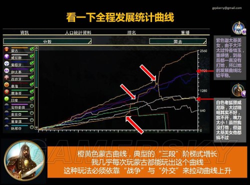 亚星游戏|会员|登录