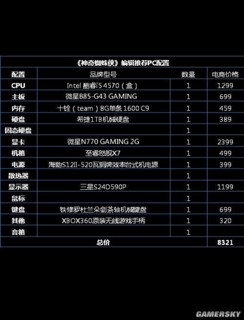 游民星空