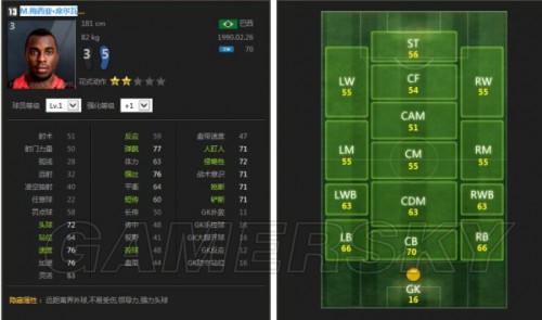 FIFA Online3 CB中后卫妖人推荐图文汇总