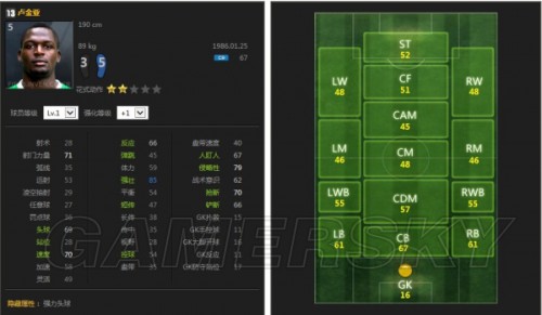 FIFA Online3 CB中后卫妖人推荐图文汇总