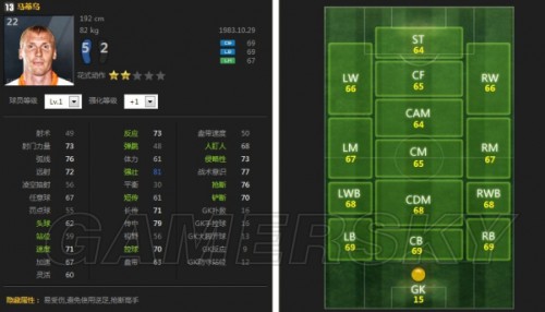 FIFA Online3 CB中后卫妖人推荐图文汇总