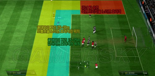 FIFA Online 3 提高任意球成功率方法解析 _ 游