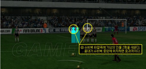 FIFA Online3 提高任意球成功率方法解析