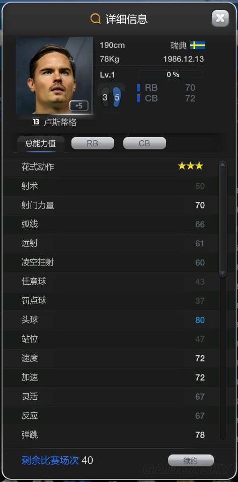 FIFA Online3 银卡妖人使用心得图文推荐