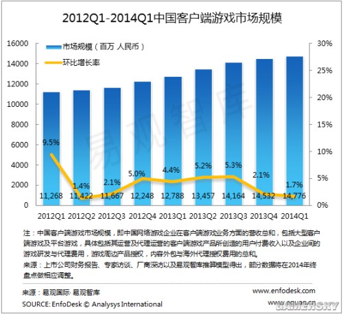  五年前与特斯拉分手的自动驾驶公司站上新起点