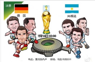 参与世界杯最终投票 赢取颜落の硬盘:阿根廷V