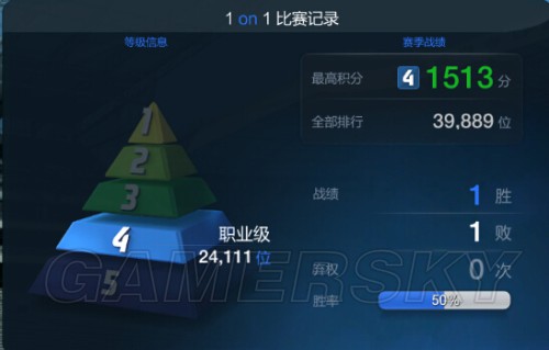 FIFA Online3 新版排位赛分段等级解析 _ 游民星