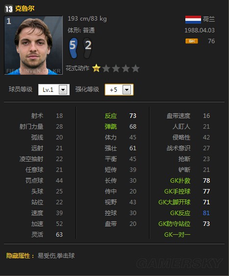 FIFA Online3 门将银卡球员推荐 高性价比门将