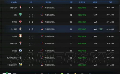 FIFA Online3 经理人模式传奇级排位赛攻略 球