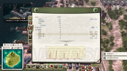 Pc 沙盤開局圖文 攻略 總統萬歲5 Tropico 5 海島大亨5 頁4 共4 楓葉小嘉