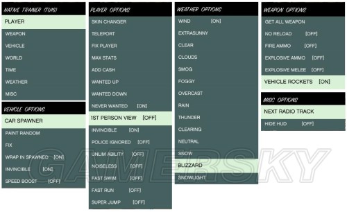 侠盗飞车5(GTA5) Xbox360版作弊器图文说明_