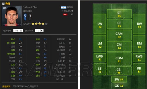 FIFA Online3 梅西正确使用技巧详解 为煤球王