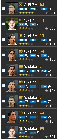 FIFA Online3 各赛季大牌球员能力值图鉴 韩服