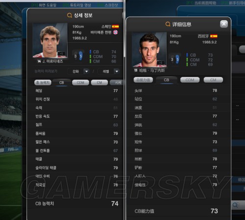 fifa online3 14赛季卡拜仁慕尼黑套球员对比图鉴 韩服拜仁套阵容能力