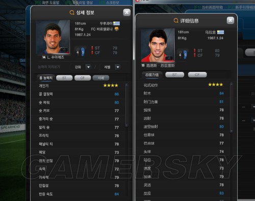 FIFA Online3 14赛季卡巴萨罗那套球员对比图