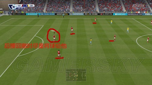 FIFA 15 传奇难度经理人模式 斯文登详细图文攻