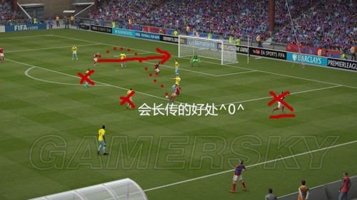 FIFA 15 传奇难度经理人模式 斯文登详细图文攻