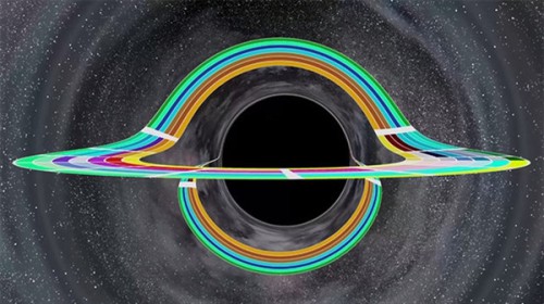 诺兰新作《星际穿越》:黑洞是什么样子的?__星