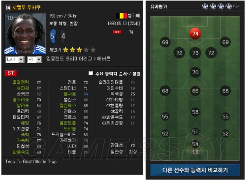 FIFA Online3 14赛季卡高性价比锋线图文详解