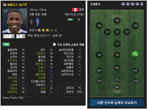 FIFA Online3 14赛季卡高性价比前锋推荐 14卡