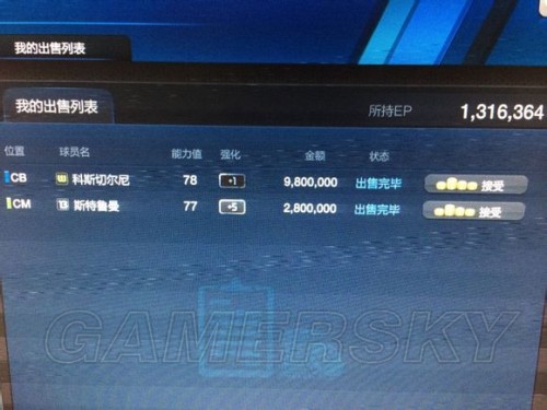 FIFA Online3 W、10卡回追型中后卫推荐 W贝