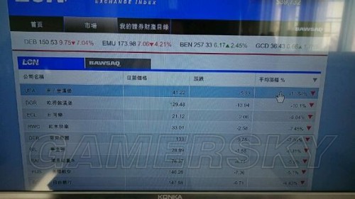 侠盗猎车手5(GTA5)PS4版股票刷钱BUG图文详